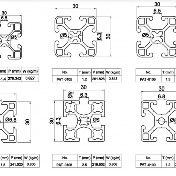 Nhôm định hình 30x30