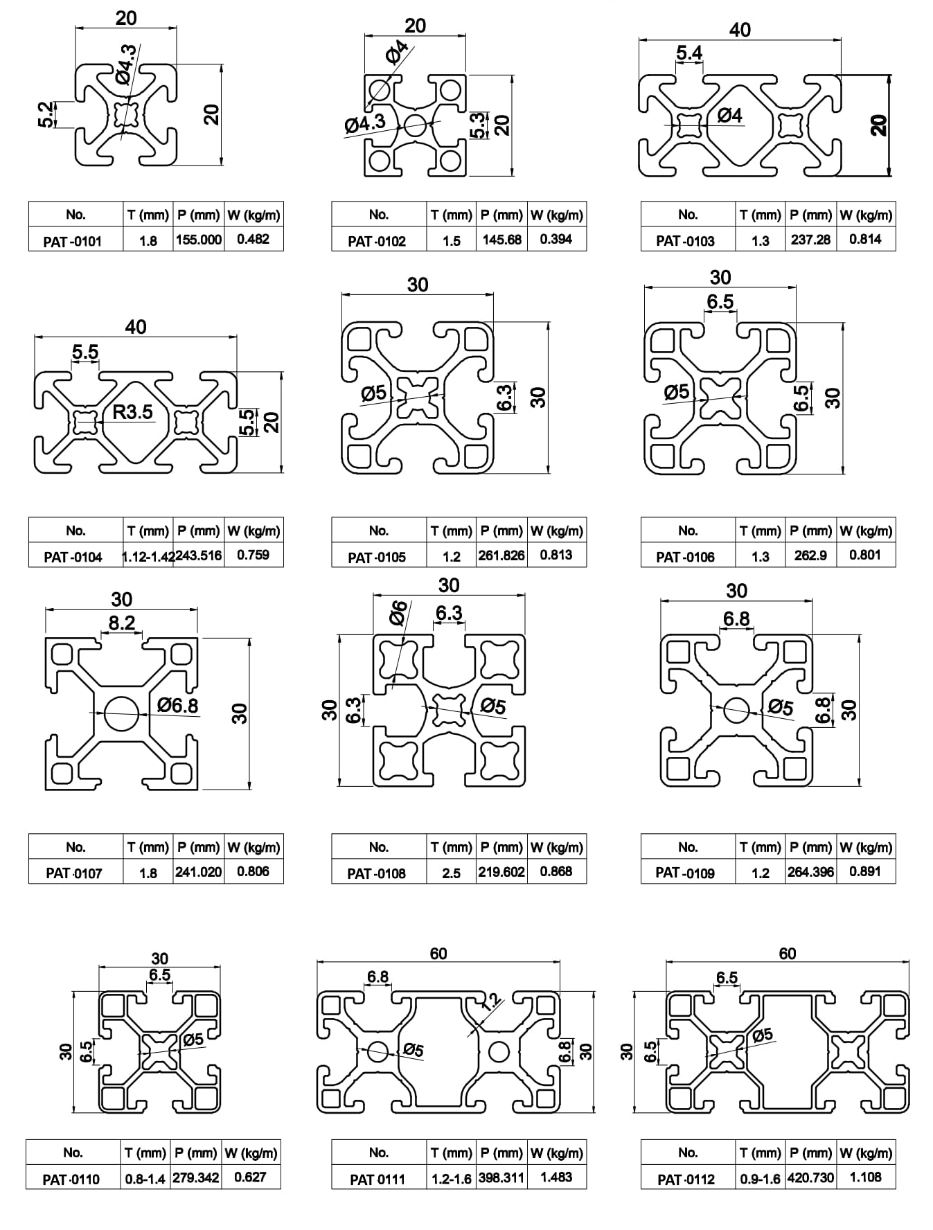 BĂNG TẢI, BÀN THAO TÁC-1