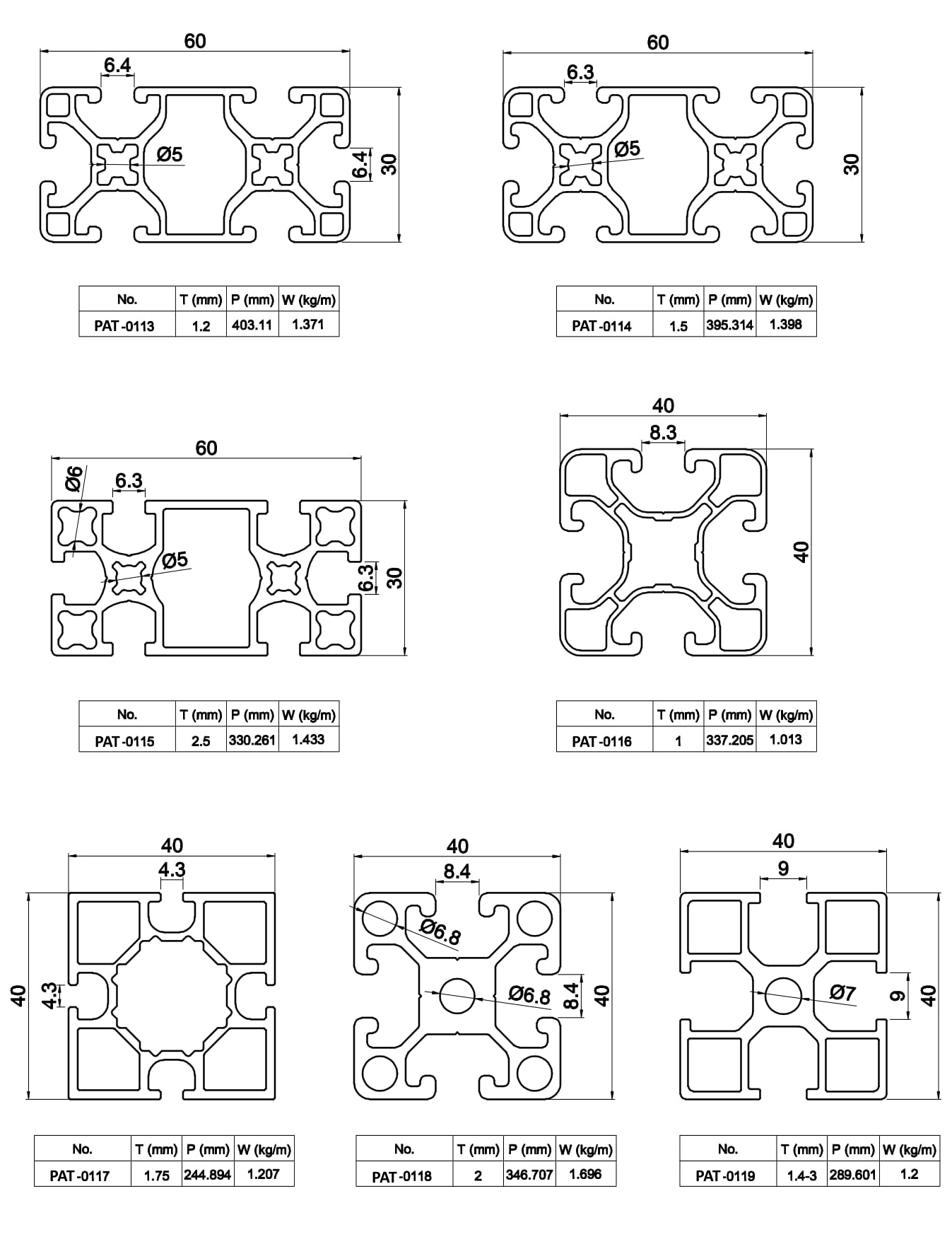BĂNG TẢI, BÀN THAO TÁC-2