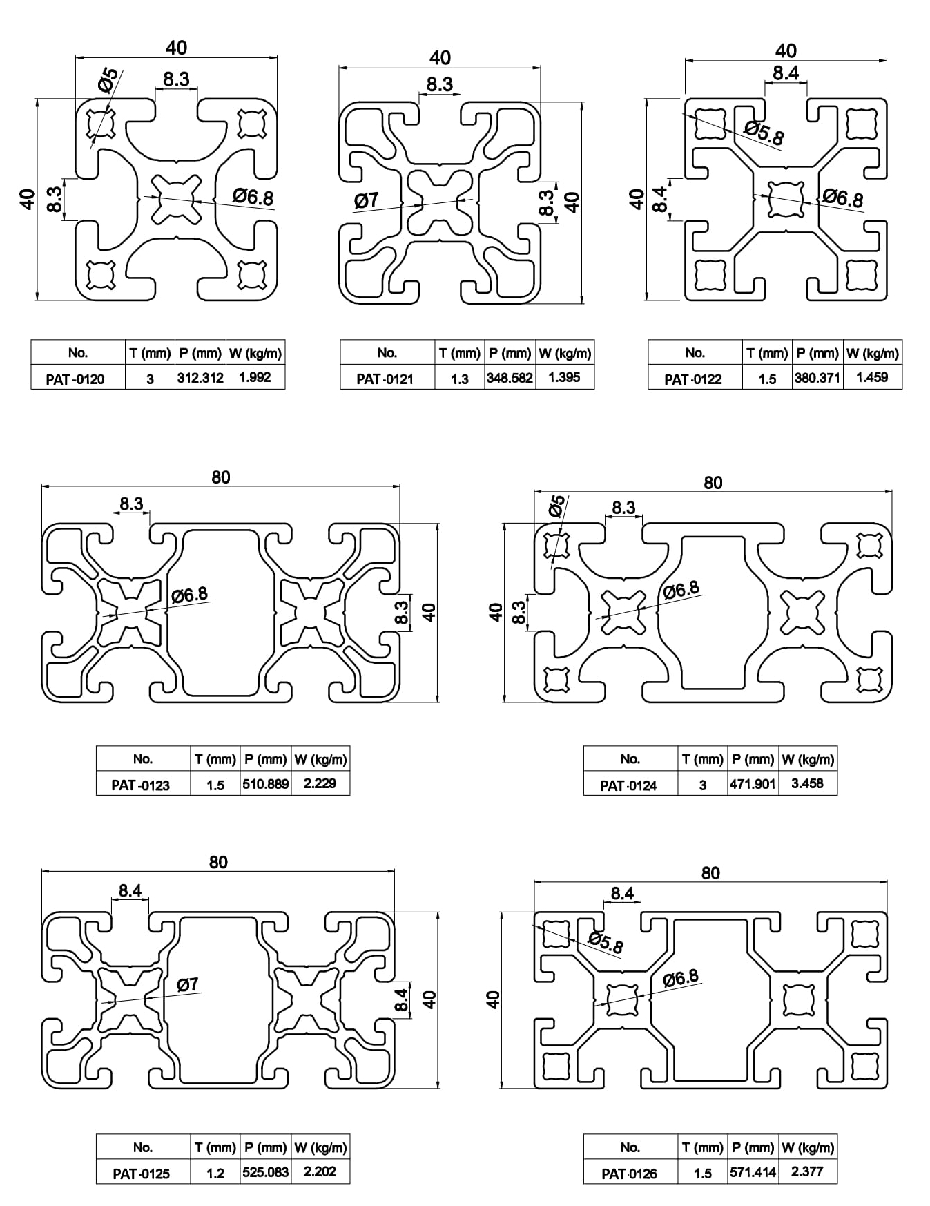 BĂNG TẢI, BÀN THAO TÁC-3