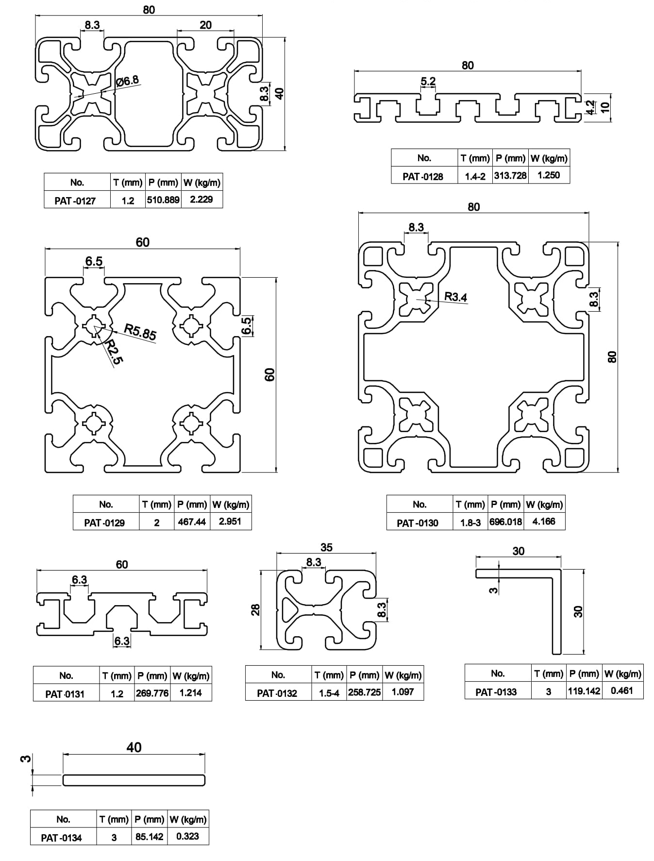BĂNG TẢI, BÀN THAO TÁC-4